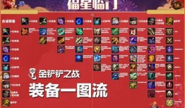 福星卡池最新爆料,神秘角色即将登场，惊喜连连等你解锁！